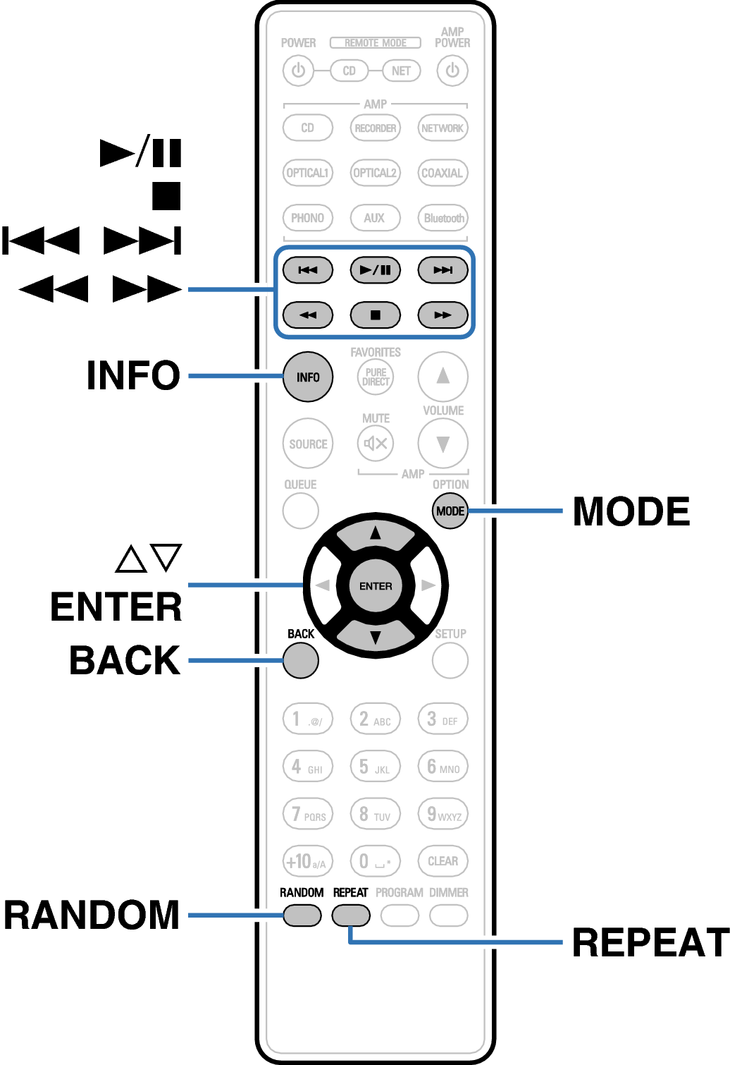 Ope Data Disc RC1234